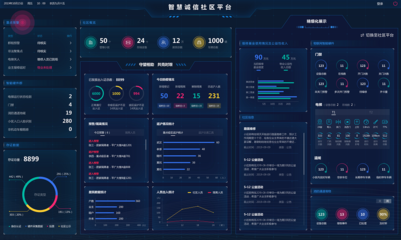 科技賦能，安心守護 上?！鞍残纳鐓^云”以區塊鏈助力防疫與復工復產